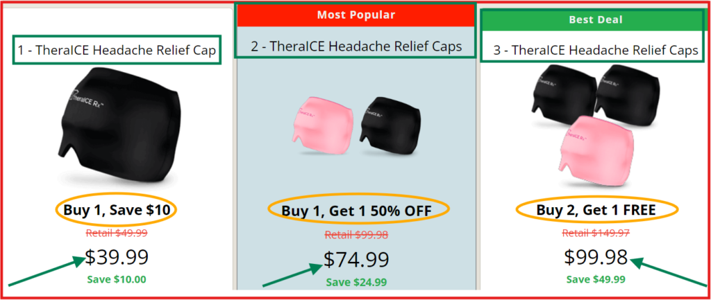  TheraICE Headache Relief Cap  