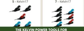 The Kelvin Power Tools For Homeowners Review