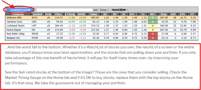 Vectorvest Stock Analysis Software